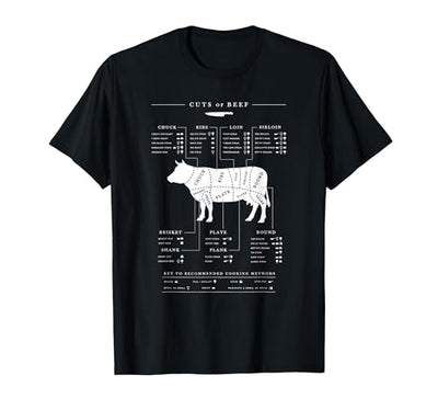 Cow Butcher Beef Cuts Diagram Eat Beef Butcher Cut Chart T-Shirt