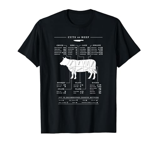 Cow Butcher Beef Cuts Diagram - Eat Beef Butcher Cut Chart T-Shirt - size chart