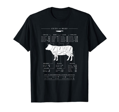Cow Butcher Beef Cuts Diagram Eat Beef Butcher Cut Chart T-Shirt