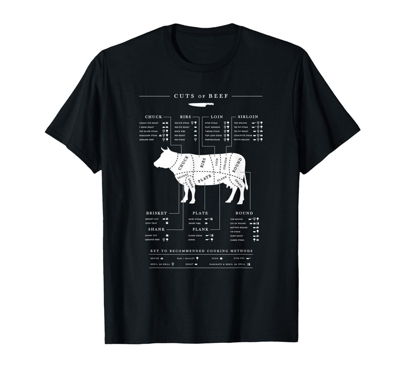 Cow Butcher Beef Cuts Diagram - Eat Beef Butcher Cut Chart T-Shirt - As Pictured