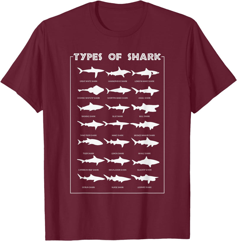 I Love Sharks Design T-Shirts 360 21 Types of Shark | Marine Biology Gift T-Shirt - Burgundy