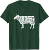 Beef Steak Cow Butcher Cuts Teez Cow T-Shirt T-Shirt - Dark Green