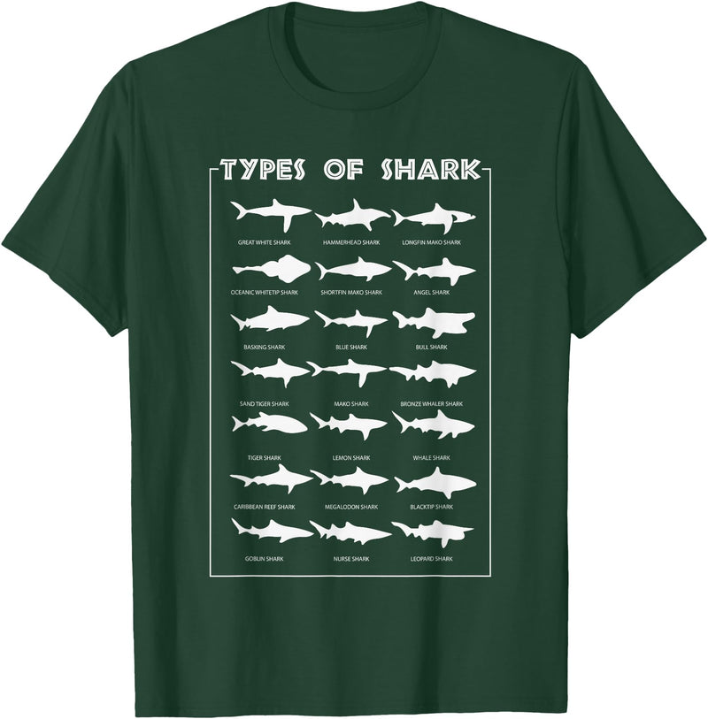 I Love Sharks Design T-Shirts 360 21 Types of Shark | Marine Biology Gift T-Shirt - Dark Green