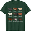 Cattle Breed Livestock Enthusiasts,Cattle Farmers Type of Cow Breed Cattle Collection West Bulls Angus Farmer T-Shirt - Dark
