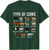 COW Designs By ShirtZilla Types of Cows Shirt Farmer Tee Shirt Costume Cow T-Shirt - Dark Green