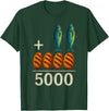 Happy Dawg - Merch 2 Fishes 5 Breads Jesus Feeds The 5000 Christian Bible T-Shirt - Dark Green