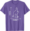 Funny Science Nerd Duck or Rabbit Physics Math Geek T-Shirt in Purple Heather