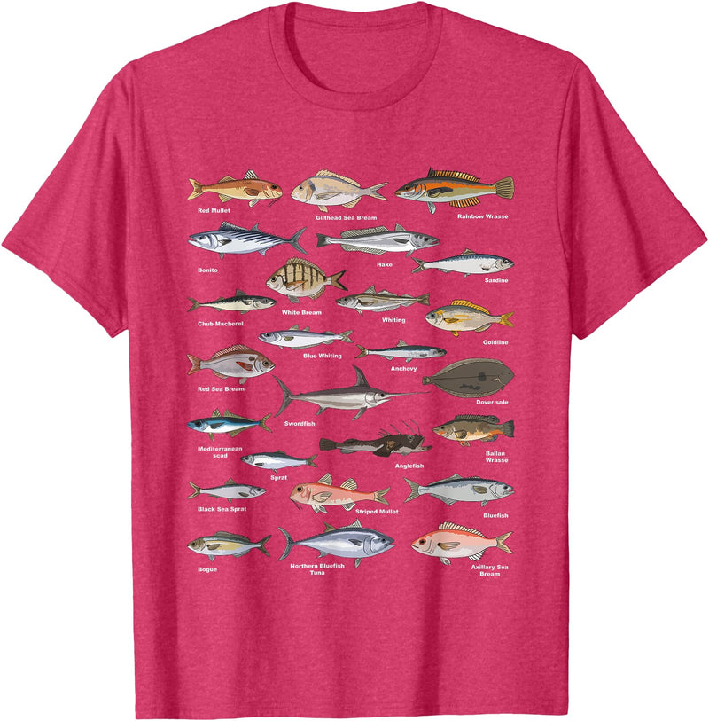 Botanical Chart Apparel Co. Vintage Fish Identification Chart Fishing T-Shirt Small - Red Heather