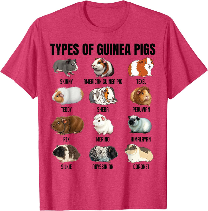 Educational Science Ideas Types of Guinea Pigs Educational Cavy Enthusiast Adults Kids T-Shirt - Red Heather