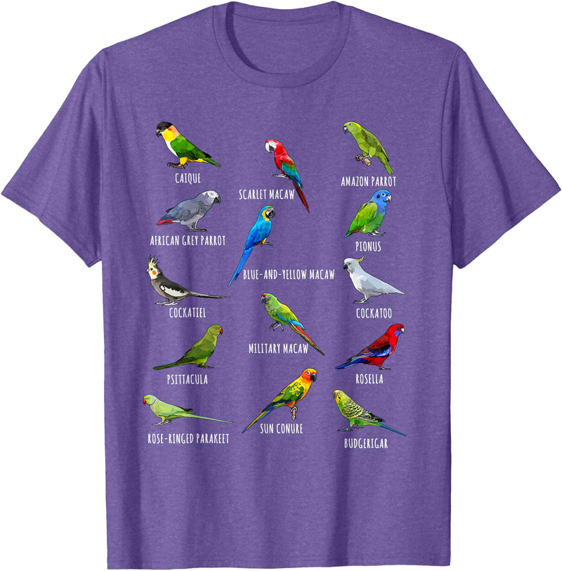 Do You Know Birds Co. Different Parrot Species Biology Types Bird Identification T-Shirt - Purple Heather