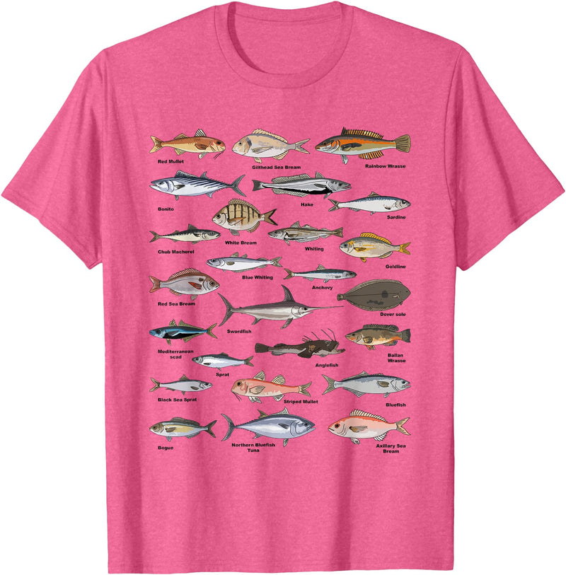 Botanical Chart Apparel Co. Vintage Fish Identification Chart Fishing T-Shirt - Pink Heather