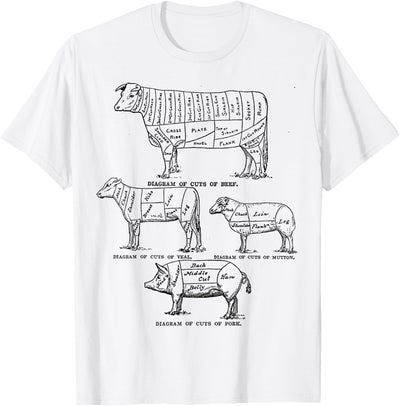 Cow Beef Meat Cuts Pig Pork Cow Bull Veal Pork Mutton T-Shirt