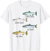 Do You Know Fish Co. Fish Species Biology Different Types Of Salmons Fishing T-Shirt - White
