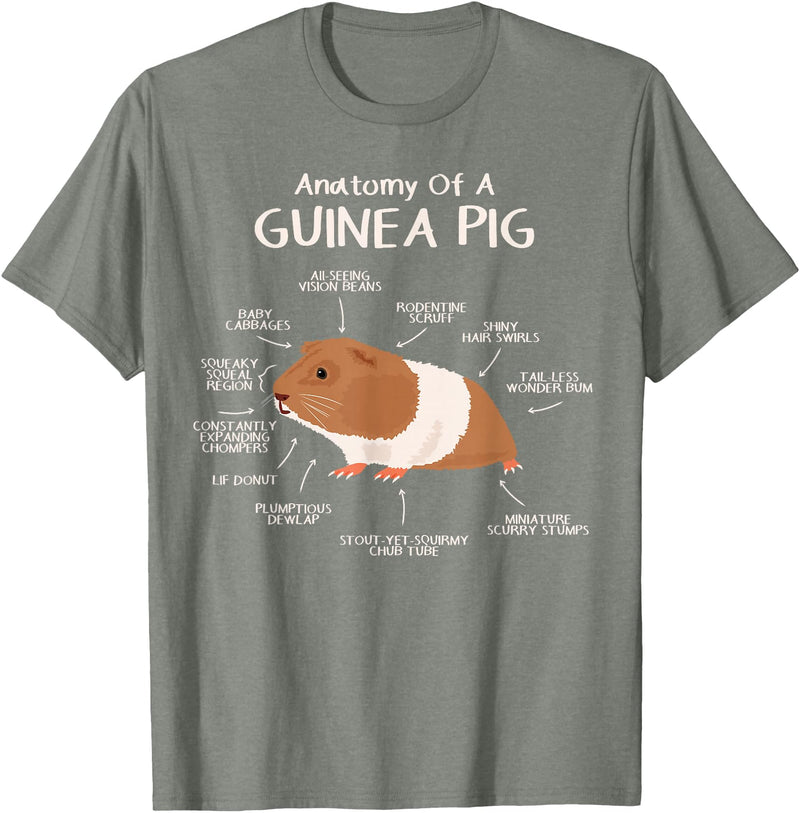 Guinea Pig Lover Cavy Owner Accessories Clothes Anatomy Of A Guinea Pig Cavy Lover Owner Stuff Piggy Peeg T-Shirt - Olive Heather