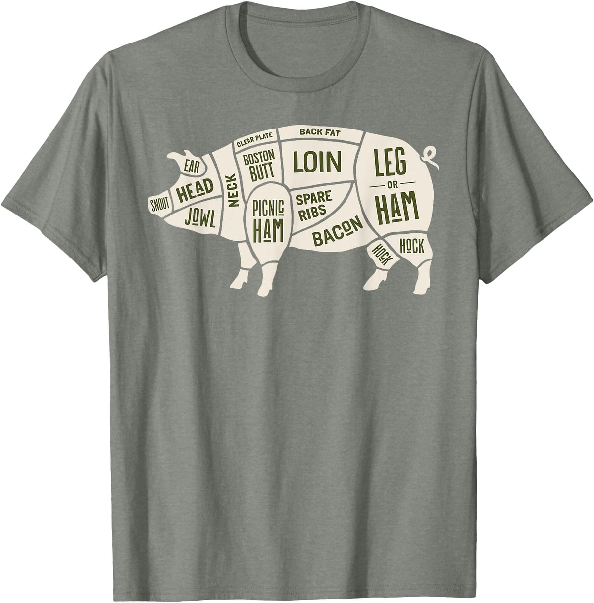 Pig & Pork Butcher Diagram Tees Pig & Pork Butcher Diagram Bacon Lover - T-shirt T-Shirt - Olive Heather