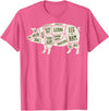 Pig & Pork Butcher Diagram Tees Pig & Pork Butcher Diagram Bacon Lover - T-shirt T-Shirt - Pink Heather