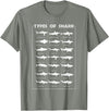 I Love Sharks Design T-Shirts 360 21 Types of Shark | Marine Biology Gift T-Shirt - Olive Heather