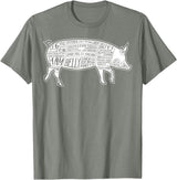 Pig Grilling Pork BBQ Bacon Lover Fun Gift Idea Lard Cuts Image Pig Parts Diagram Illustration Butcher Print T-Shirt - Olive Heather