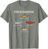 Awesome Fishing Designs Types of Salmon Fish for Salmon Fishing T-Shirt - Olive Heather