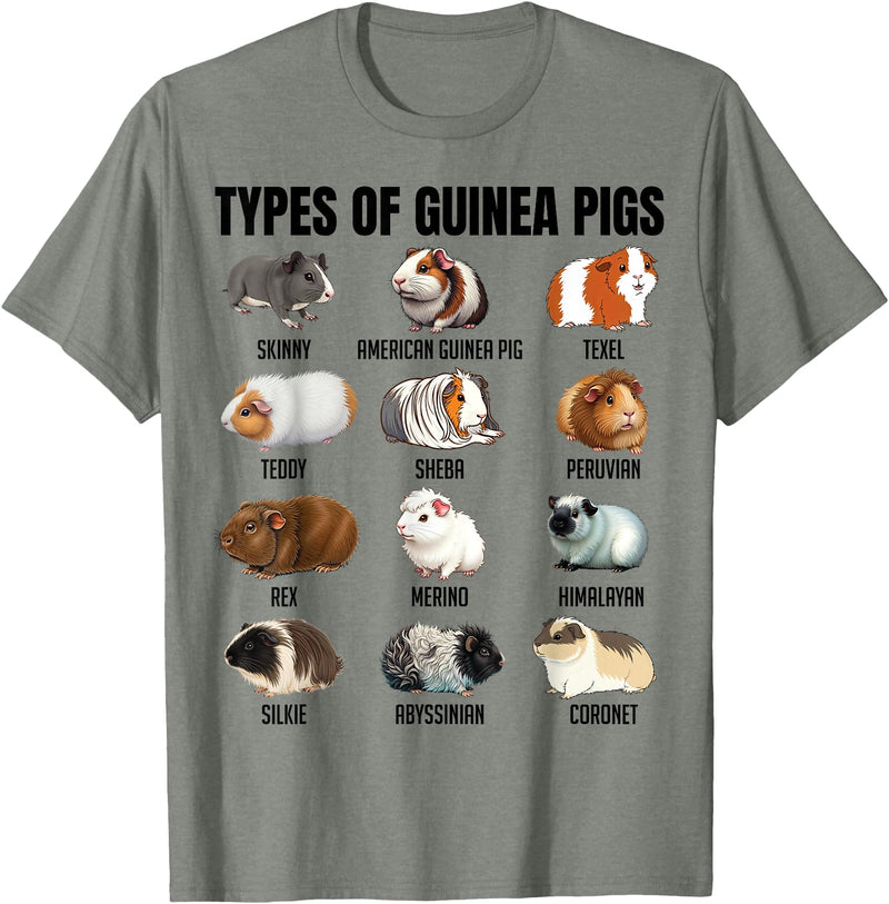Educational Science Ideas Types of Guinea Pigs Educational Cavy Enthusiast Adults Kids T-Shirt - Olive Heather