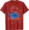 Cool Dog Gifts Betta Fish Siamese Fighting Fish Anatomy, Funny Aquarium Pet T-Shirt - Cranberry Red