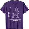 Duck - Rabbit - Funny - Joke - Bunny - Optical Illusion -Pun T-Shirt in Purple