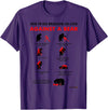 Bearmageddon How to Use BJJ Against a Bear T-Shirt - Purple
