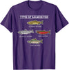 Awesome Fishing Designs Types of Salmon Fish for Salmon Fishing T-Shirt - Purple