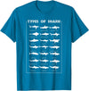 I Love Sharks Design T-Shirts 360 21 Types of Shark | Marine Biology Gift T-Shirt - Sapphire Blue