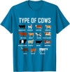 COW Designs By ShirtZilla Types of Cows Shirt Farmer Tee Shirt Costume Cow T-Shirt - Sapphire Blue