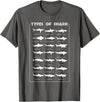 I Love Sharks Design T-Shirts 360 21 Types of Shark | Marine Biology Gift T-Shirt - Asphalt Grey