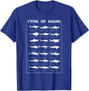I Love Sharks Design T-Shirts 360 21 Types of Shark | Marine Biology Gift T-Shirt - Royal Blue