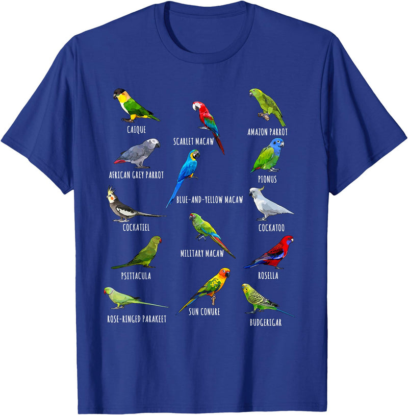 Do You Know Birds Co. Different Parrot Species Biology Types Bird Identification T-Shirt - Royal Blue
