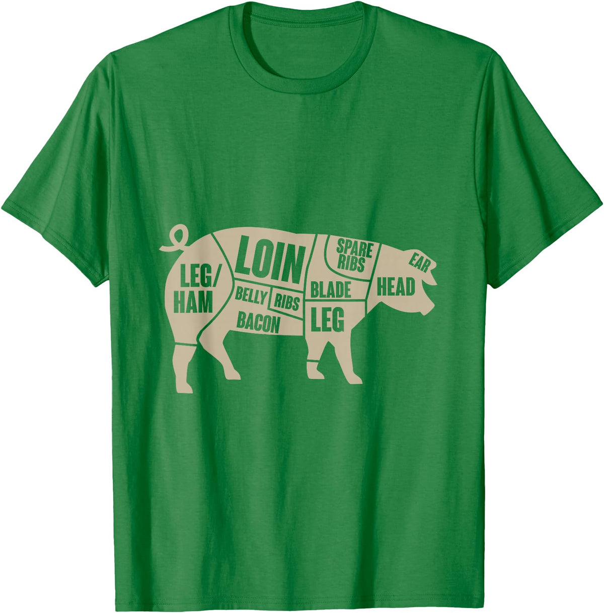 Piglet Farm Teez Pig Anatomy T-Shirt Pork Meat Cuts Tee T-Shirt - Kelly Green