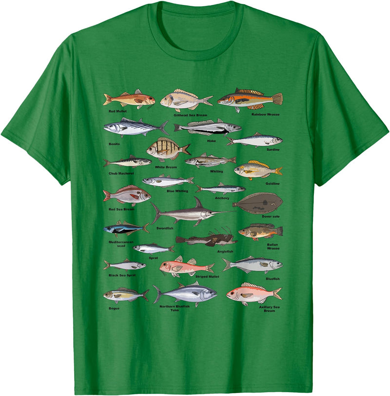 Botanical Chart Apparel Co. Vintage Fish Identification Chart Fishing T-Shirt - Kelly Green