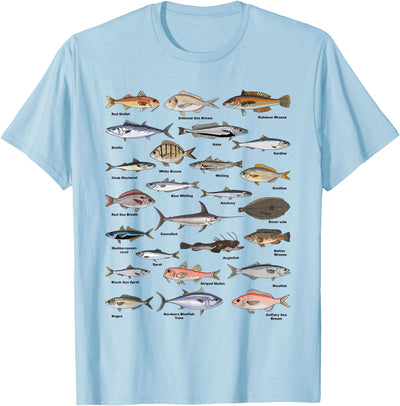 Vintage Fish Identification Chart Fishing T-Shirt