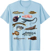Educational Science Ideas Deep Sea Fish Ocean Biology & Marine Science Educational T-Shirt - Baby Blue