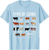 COW Designs By ShirtZilla Types of Cows Shirt Farmer Tee Shirt Costume Cow T-Shirt - Baby Blue