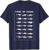 I Love Sharks Design T-Shirts 360 21 Types of Shark | Marine Biology Gift T-Shirt - Navy Blue