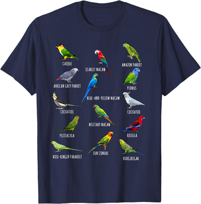 Do You Know Birds Co. Different Parrot Species Biology Types Bird Identification T-Shirt
