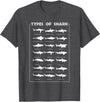 I Love Sharks Design T-Shirts 360 21 Types of Shark | Marine Biology Gift T-Shirt - Dark Heather Grey