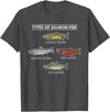 Awesome Fishing Designs Types of Salmon Fish for Salmon Fishing T-Shirt - Dark Heather Grey