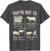 Cow You've Got To Know When to Shirt Retro You've Got to Know When to Hold'em Funny Cow Lover T-Shirt - Dark Heather Grey