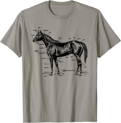 Big Texas Anatomy of a Horse T-shirt T-Shirt
