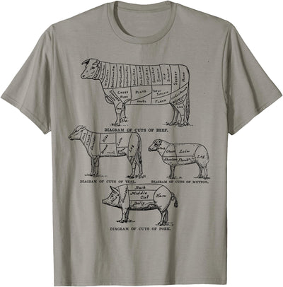 Cow Beef Meat Cuts Pig Pork Cow Bull Veal Pork Mutton T-Shirt