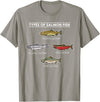 Awesome Fishing Designs Types of Salmon Fish for Salmon Fishing T-Shirt - Slate Grey