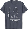 Duck - Rabbit - Funny - Joke - Bunny - Optical Illusion -Pun T-Shirt in Heather Blue