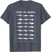 I Love Sharks Design T-Shirts 360 21 Types of Shark | Marine Biology Gift T-Shirt - Heather Blue