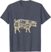 Piglet Farm Teez Pig Anatomy T-Shirt Pork Meat Cuts Tee T-Shirt - Heather Blue