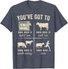Cow You've Got To Know When to Shirt Retro You've Got to Know When to Hold'em Funny Cow Lover T-Shirt - Heather Blue